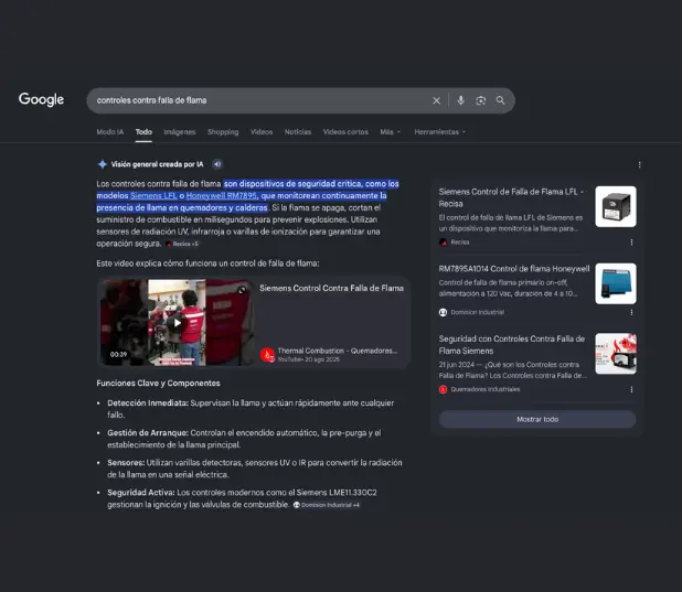 Optimizacion y Posicionamiento AIO