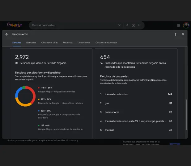 SEO Local