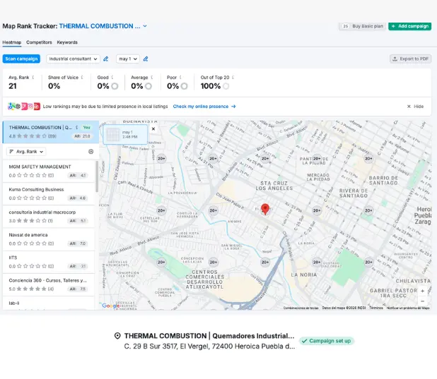 SEO Local